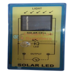 Solar Led Model